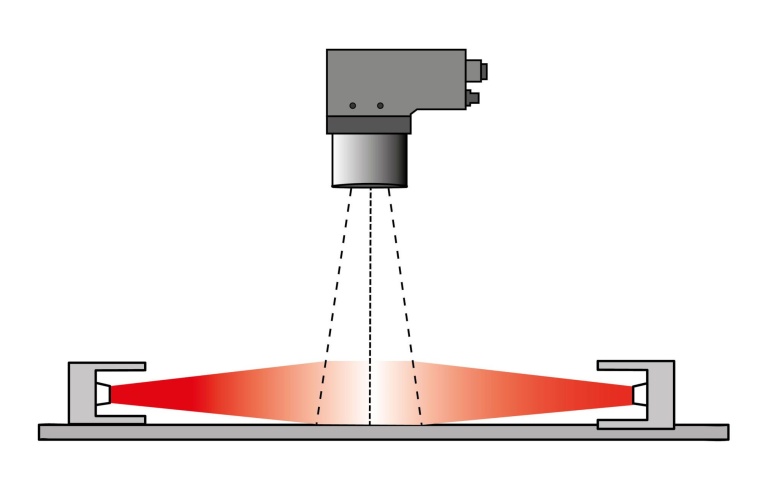 Dark field illuminators are usually positioned at a very close distance to a...