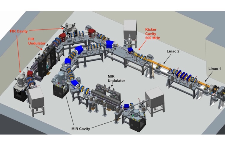 Layout of the FHI FIR FEL. (Source: FHI)