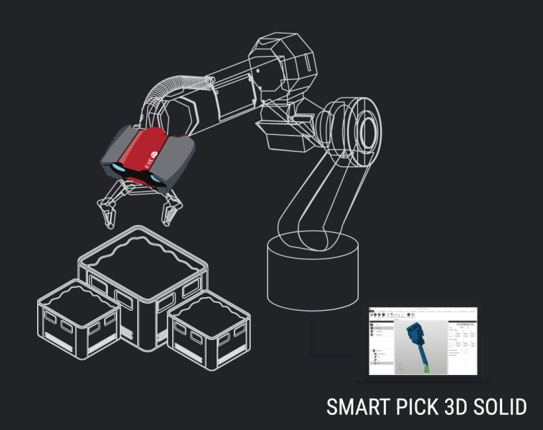 Vision On Line applies EyeT + Pick from IT+Robotics, a high-performance...