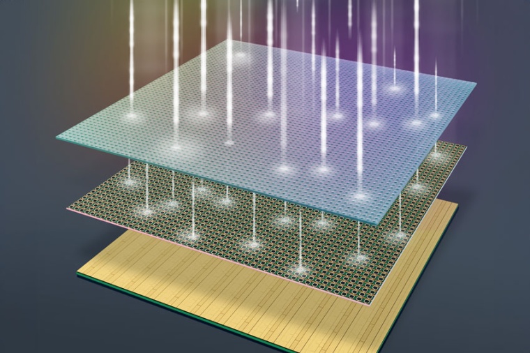 The device consists of a microlens, high fill-factor SPAD, and a computation...
