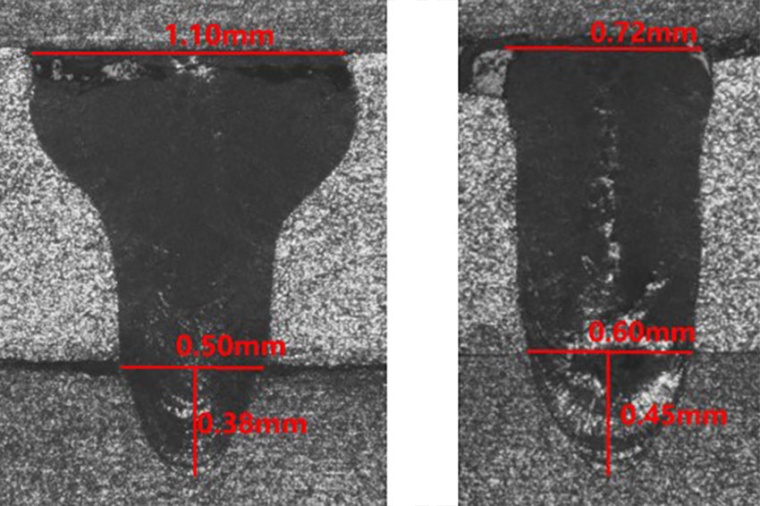 Weld cross sections showing a conventional T-shaped weld (left) and a U-shaped...