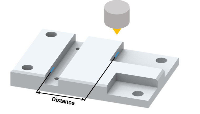 Focus Probing builds on the capabilities of FV and VFP by enabling fast,...