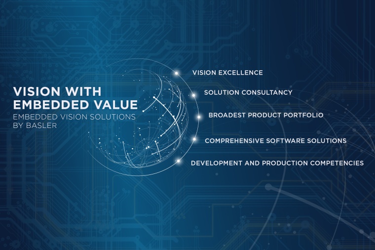Basler auf der Embedded World
