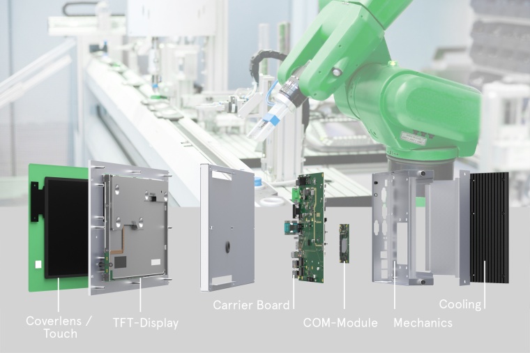 Entwicklung und Fertigung robuster Custom HMI-Systeme