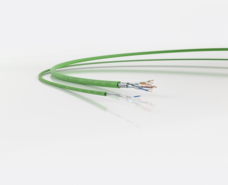 Lapp tritt SPE Industrial Partner Network bei