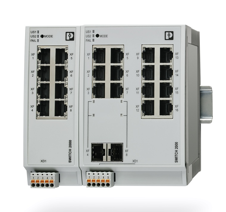 IE-Netzwerk-Switches und TSN-fähige Geräte