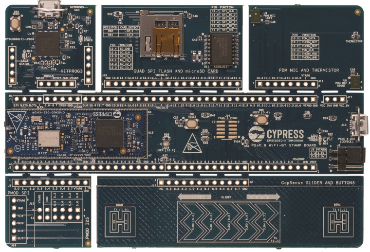 RS Components liefert IoT-Prototyping-Kits von Cypress