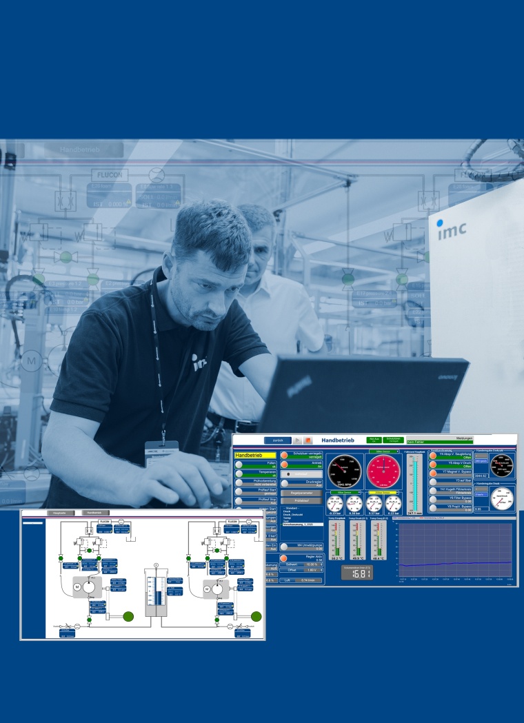 Verbindung von Bedienumgebung, Messsystem und Prüfstand mit Imc Studio