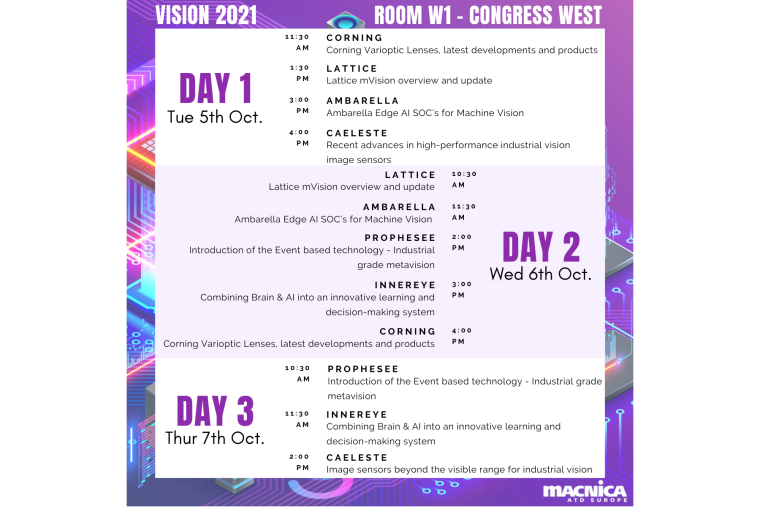Macnica ATD Europe hält während der Vision 2021eine Konferenz im Raum W1...