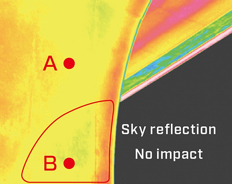 Wärmebild Insb (1,5-5,1 μm) Temperaturunterschied (A-B) 0,2 °C (Bild: Flir)