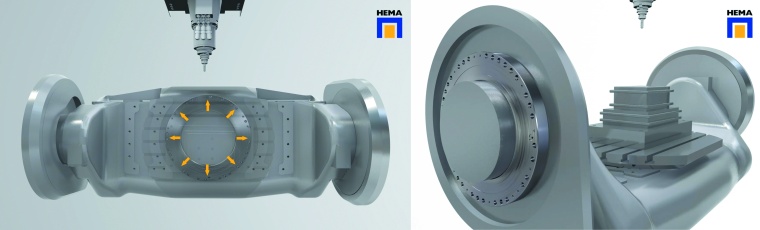 RotoClamp-Klemmsysteme in den Rund- und Schwenkachsen von Bearbeitungszentren...