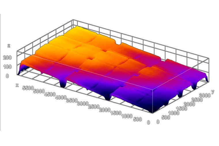 3D-Aufnahme des gesamten Batteriebodens mit allen Batterie­fächern: reale...