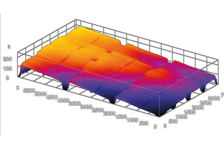 3D-Aufnahme des gesamten Batteriebodens mit allen Batterie­fächern: reale...