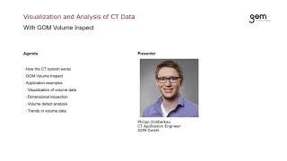 Visualization and Analysis of CT Data