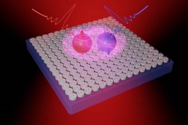 Illustration of a metasurface generating pairs of photons. The photon...