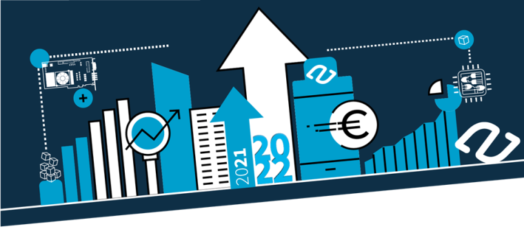 Machine vision specialist Euresys increased revenue by 29 percent in fiscal...