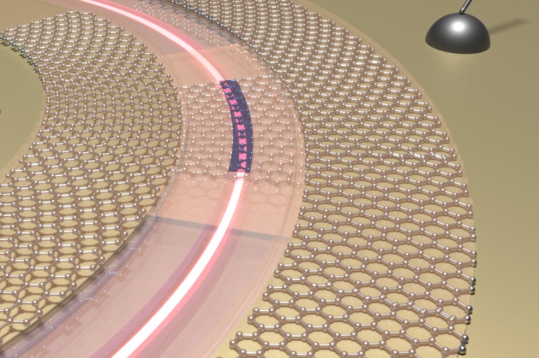 Illustration of a silicon-based switch that manipulates light through the use...