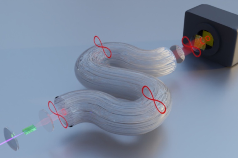 Schematic overview of a phase-separated Anderson localization fiber as quantum...