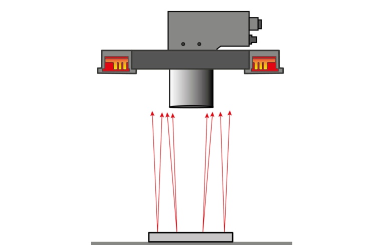 Directional coaxial illumination with an LED ring light (Image: IPF)