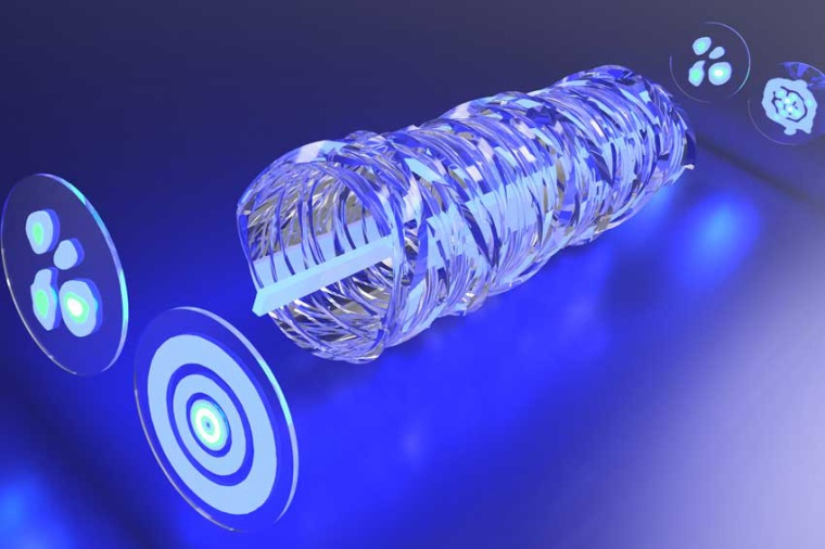 When light passes through a noisy channel such as the atmosphere, it gets...