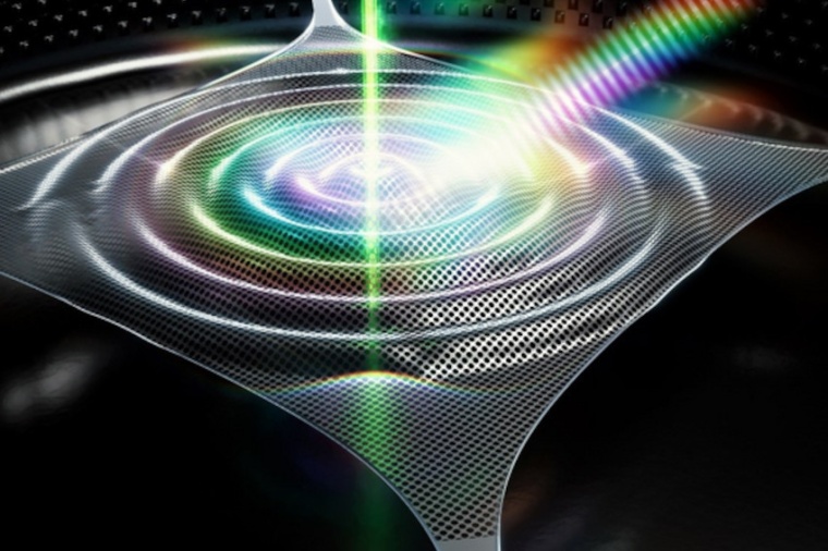 Illustration of the trampoline-shaped sensor. The laser beam that passes...