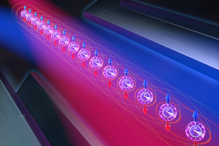 Illustration: Innsbruck physicists entangled all particles in the chain with...