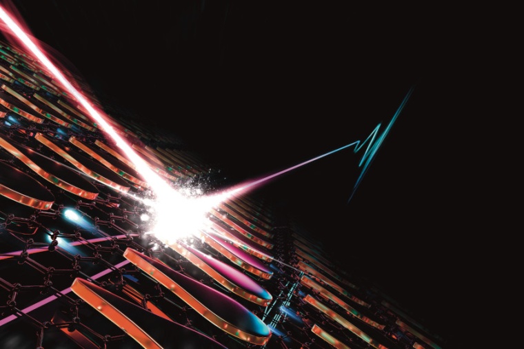 Illustration of vectorial optoelectronic metasurfaces in which ultrafast light...