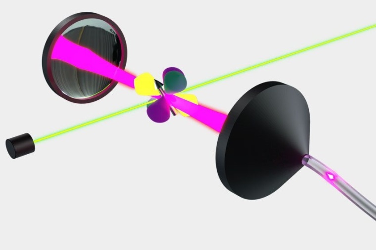 Illustration of a quantum system interacting with a resonator. In addition, the...